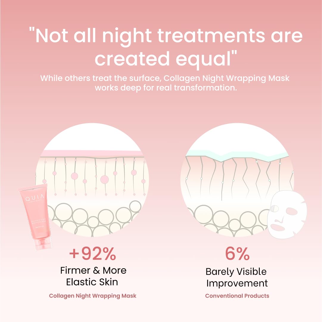 QUIA product staged with Korean skincare items conveying clinical routine