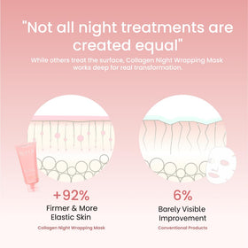 QUIA product staged with Korean skincare items conveying clinical routine