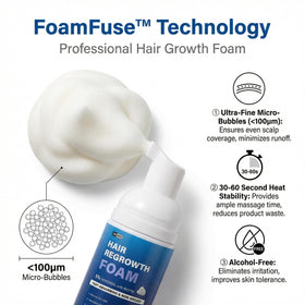 Quilom close-up foam texture demonstrating fine, fast-absorbing foam