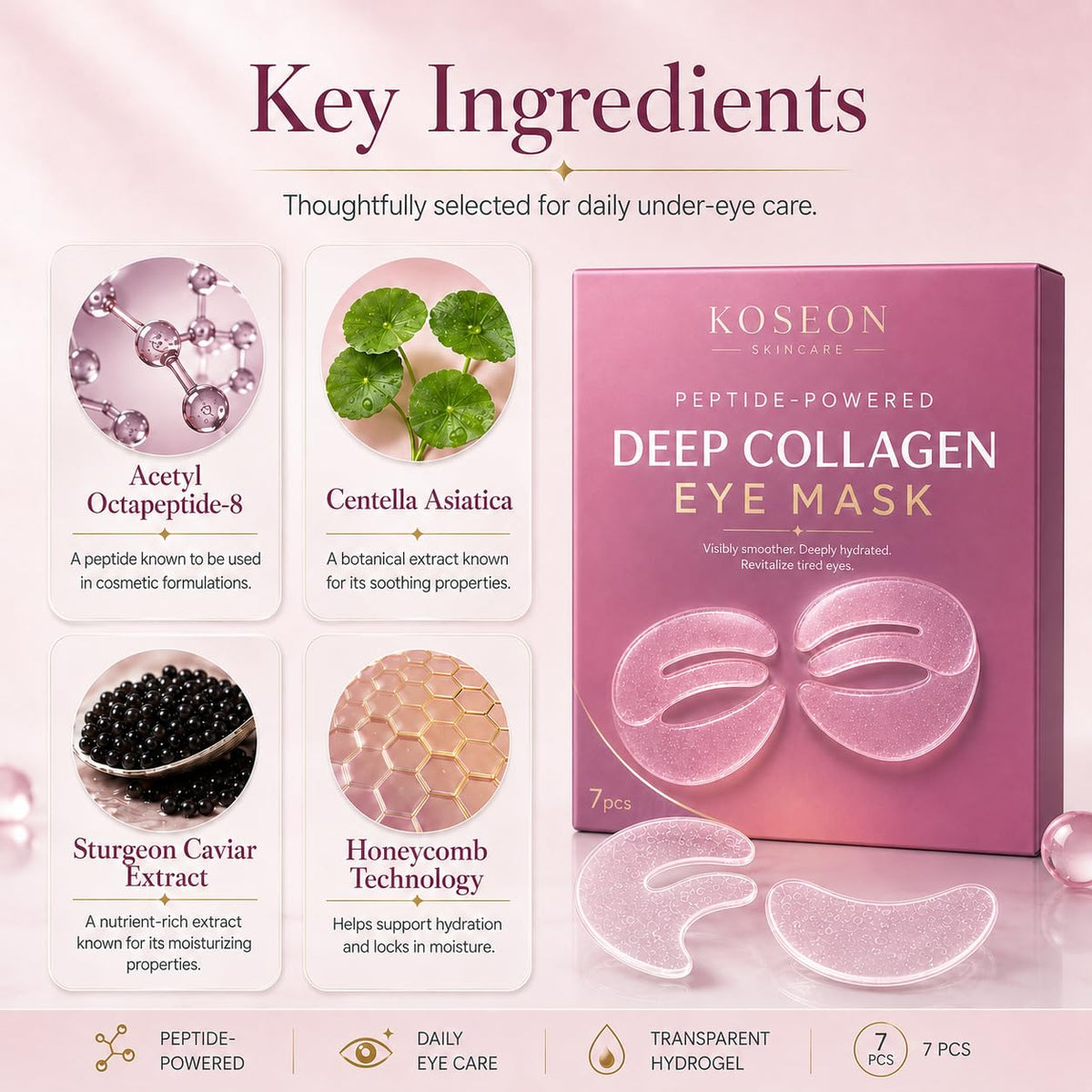 QUIVERA KOSEON ingredients label highlighting collagen and niacinamide