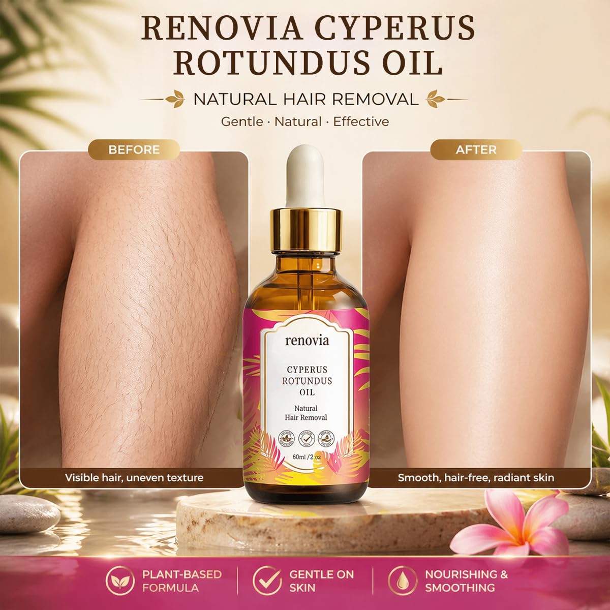 Quorvix Renovia ingredients lineup with Cyperus rotundus and peppermint for soothing