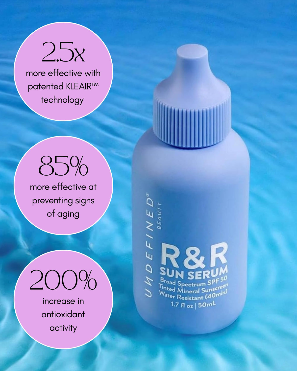 R&R Sun Serum pump dispenser detail highlighting hygienic delivery and controlled dosing