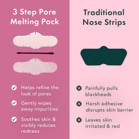 Rael kit contents laid out flat showing melting patch, swab, and soothing sheet
