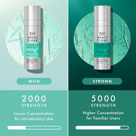 Rael concept image showing ectoin supporting skin moisture barrier