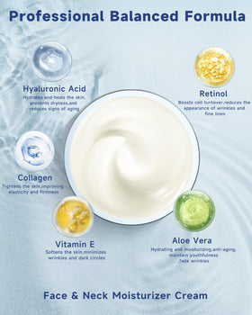 Ragkun neck application demonstrating targeted firming and smoothing