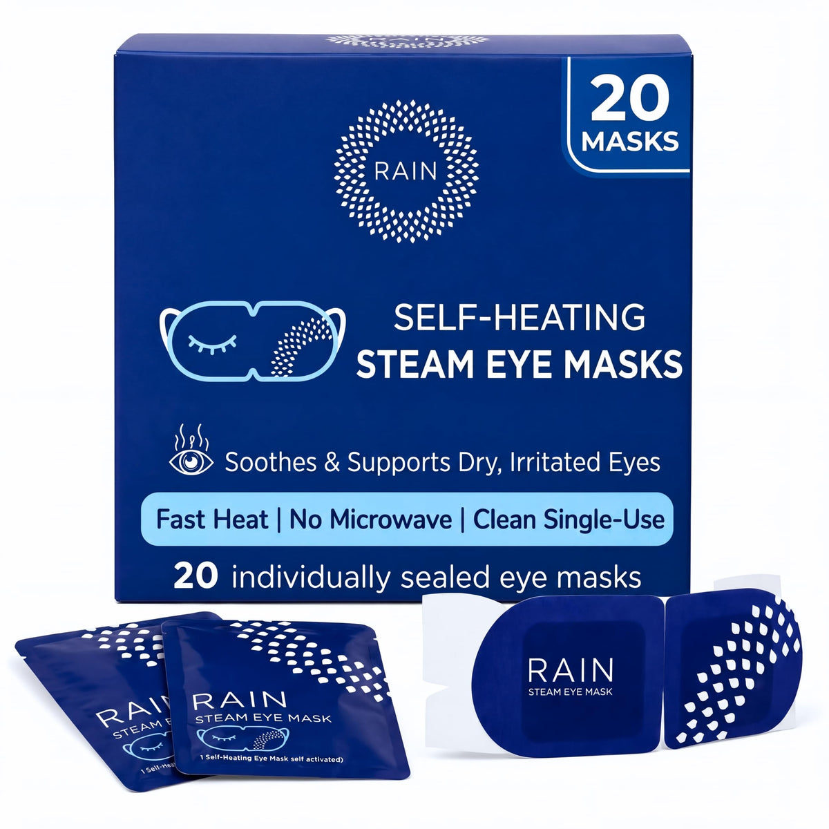 Rain front packaging showing 20 masks and convenient box for travel
