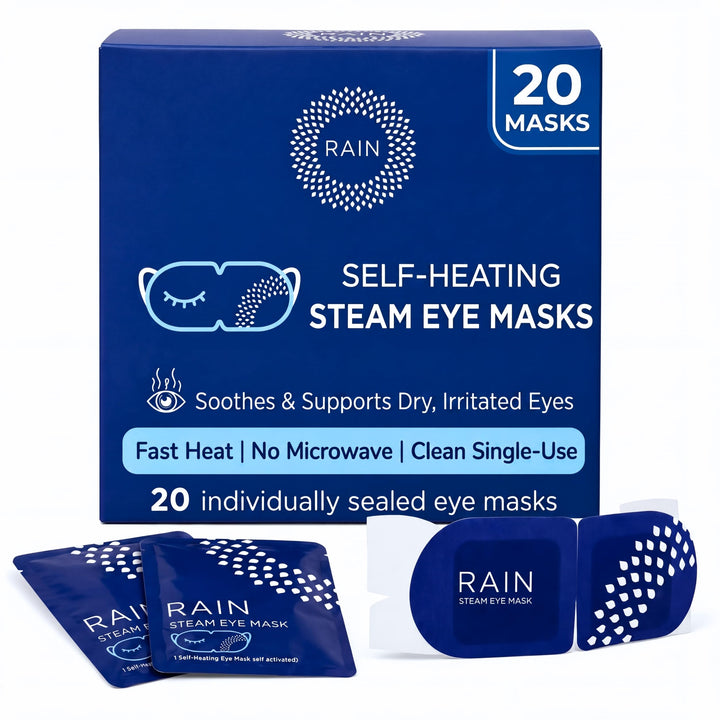 Rain front packaging showing 20 masks and convenient box for travel
