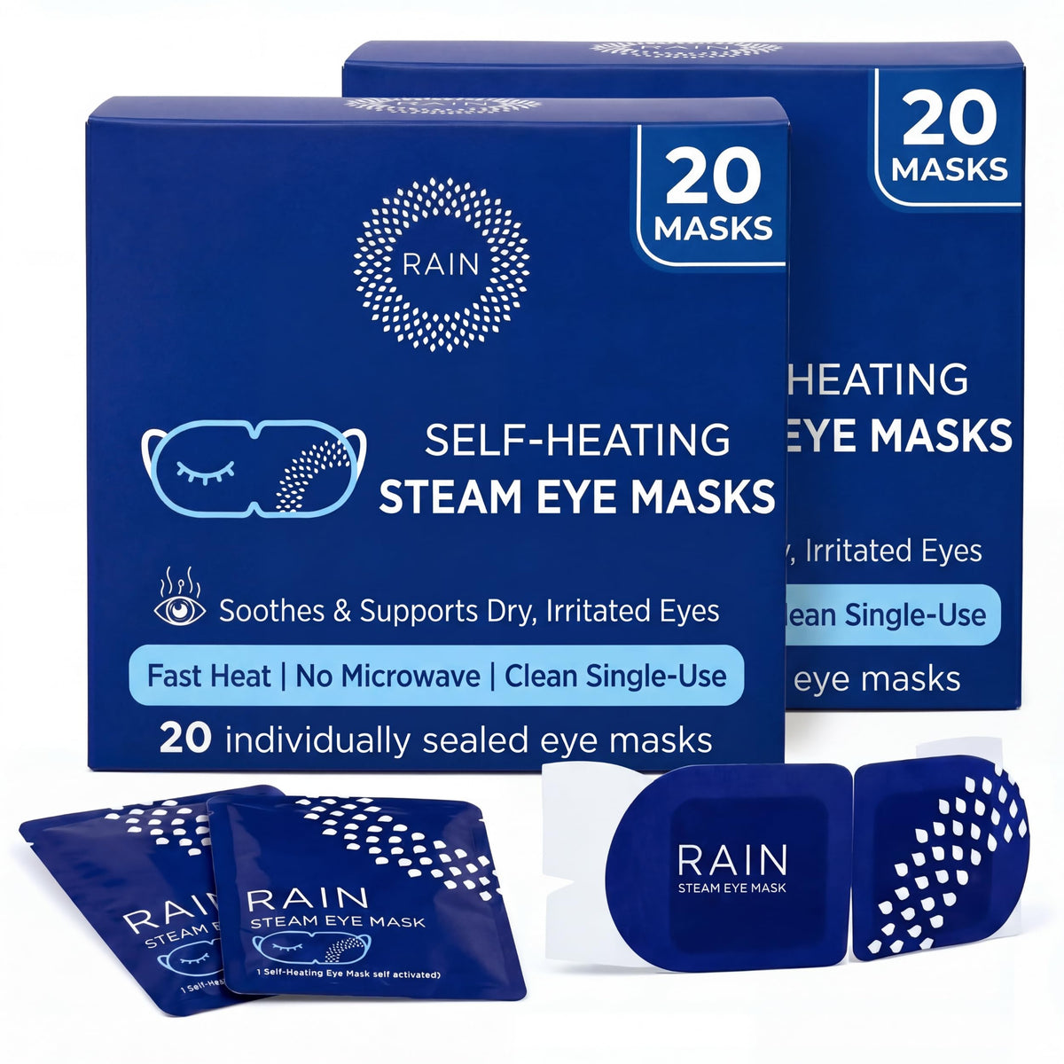 Rain front packaging showing box and branding for easy identification and storage