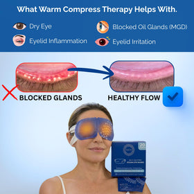 Rain mask side profile showing steam layer placement and even warmth distribution