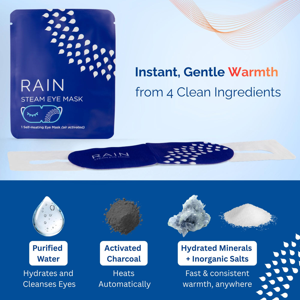 Rain mask beside a hand to show realistic size and portable convenience