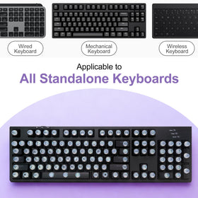 Raised Button compatibility demo on a desktop keyboard showing universal fit for keys