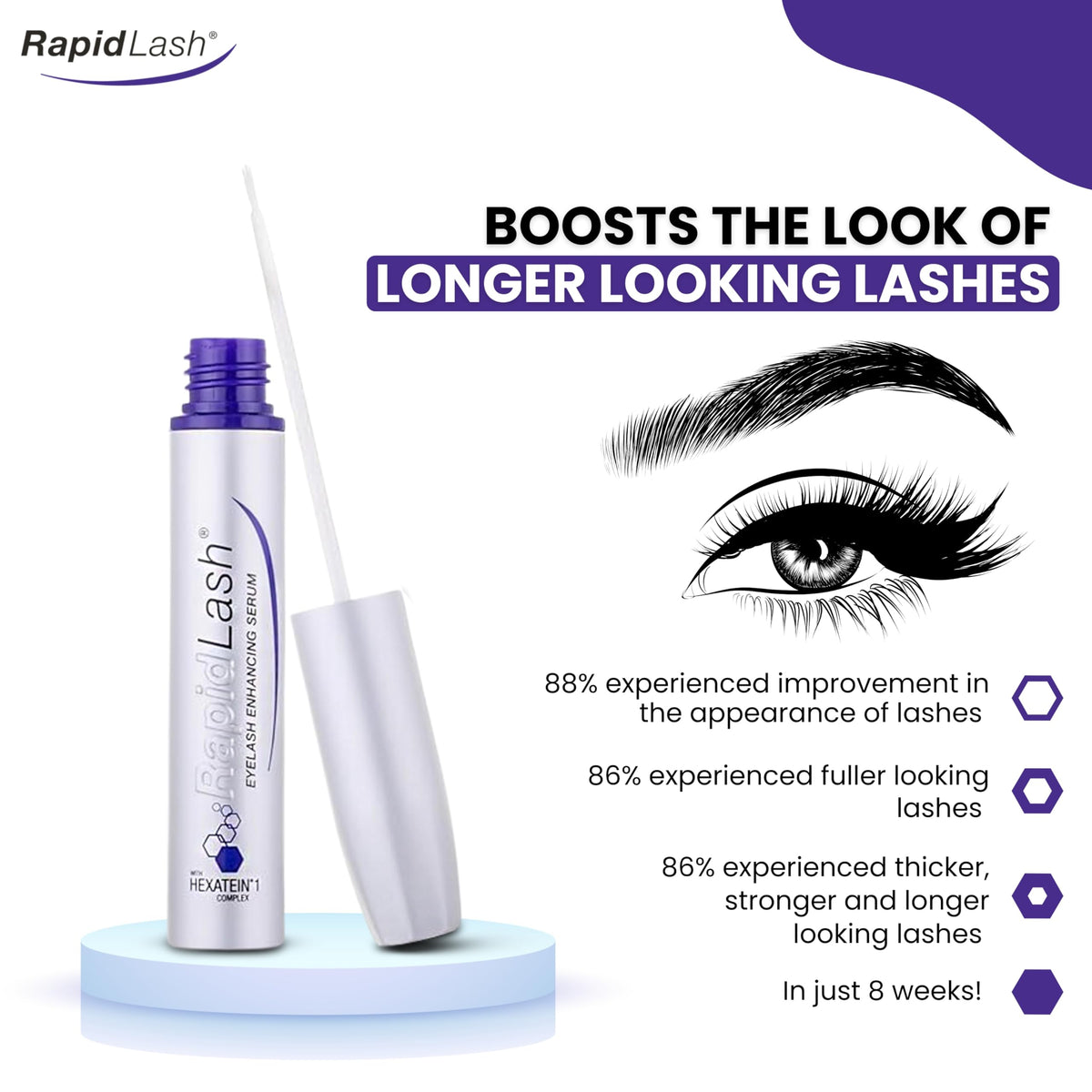 RapidLash applied on eyelashes illustrating fuller-looking lash effect
