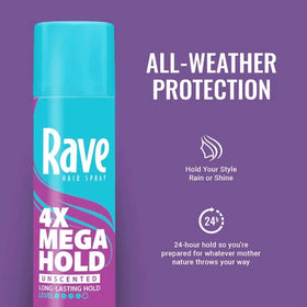 rave closeup nozzle detail illustrating precise spray control and even coverage