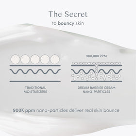 Ravie Beauty cream dab on hand demonstrating fast absorption benefit