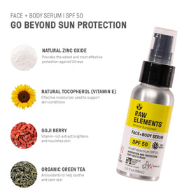 Raw Elements applying serum to face illustrating gentle coverage and makeup-friendly feel