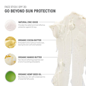 Raw Elements being applied to cheek showing targeted face protection without dripping
