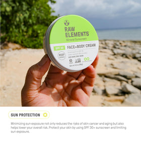 Raw Elements empty tin recycled to show plastic-free, sustainable packaging