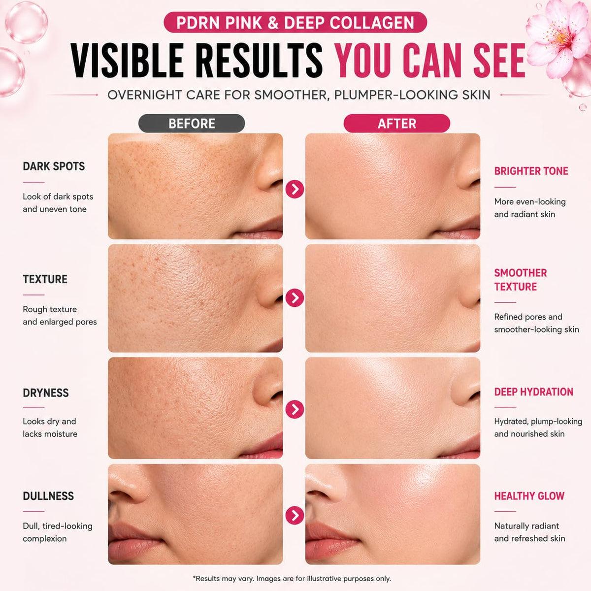 realori essence drip from sheet highlighting concentrated hydrating formula