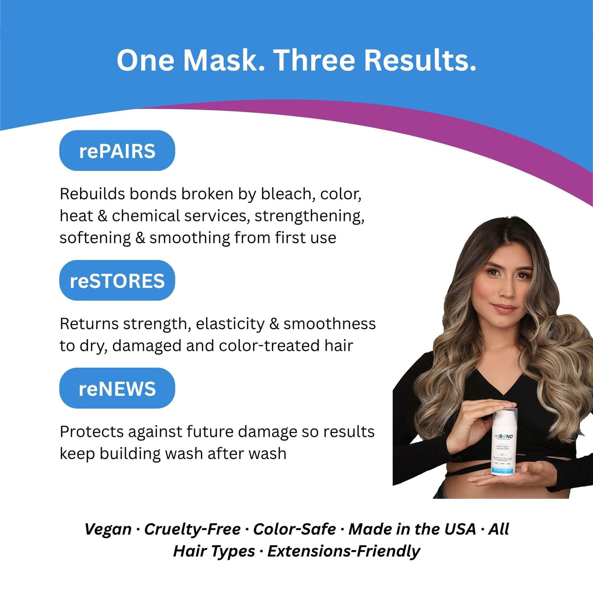 reBOND being applied to damp hair demonstrating quick 4-minute leave-in repair benefit