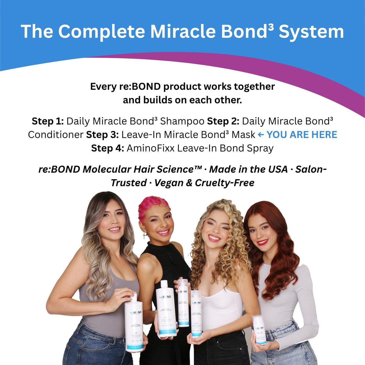 reBOND displayed in bathroom lifestyle setting suggesting salon-quality home treatment
