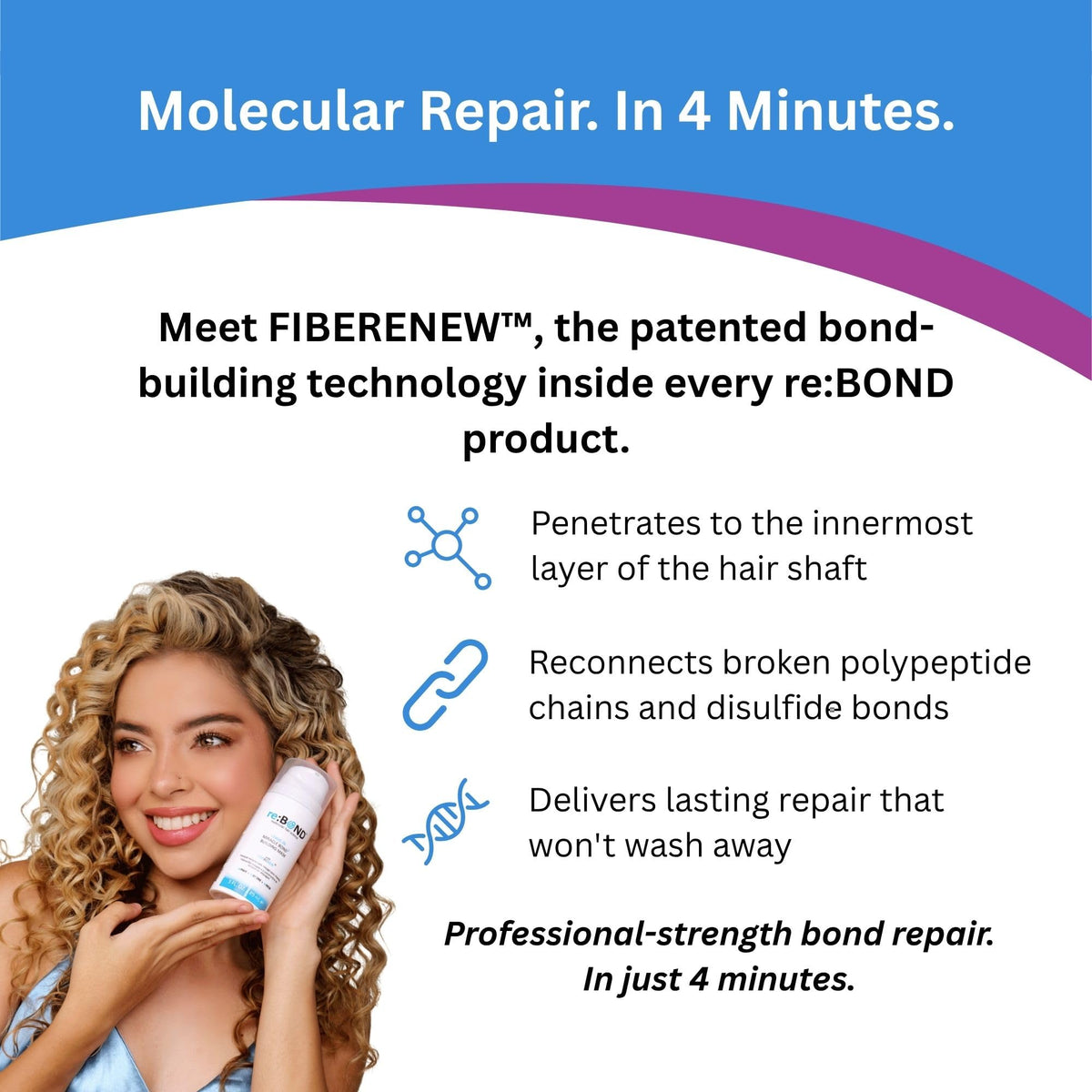 reBOND before and after hair showing smoother, stronger strands and reduced frizz