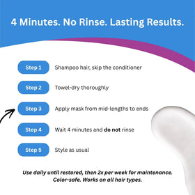reBOND travel-size ampoule alongside jar for on-the-go repair and maintenance