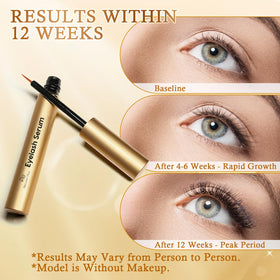 Recuren Plus applied to upper lashline demonstrating correct usage