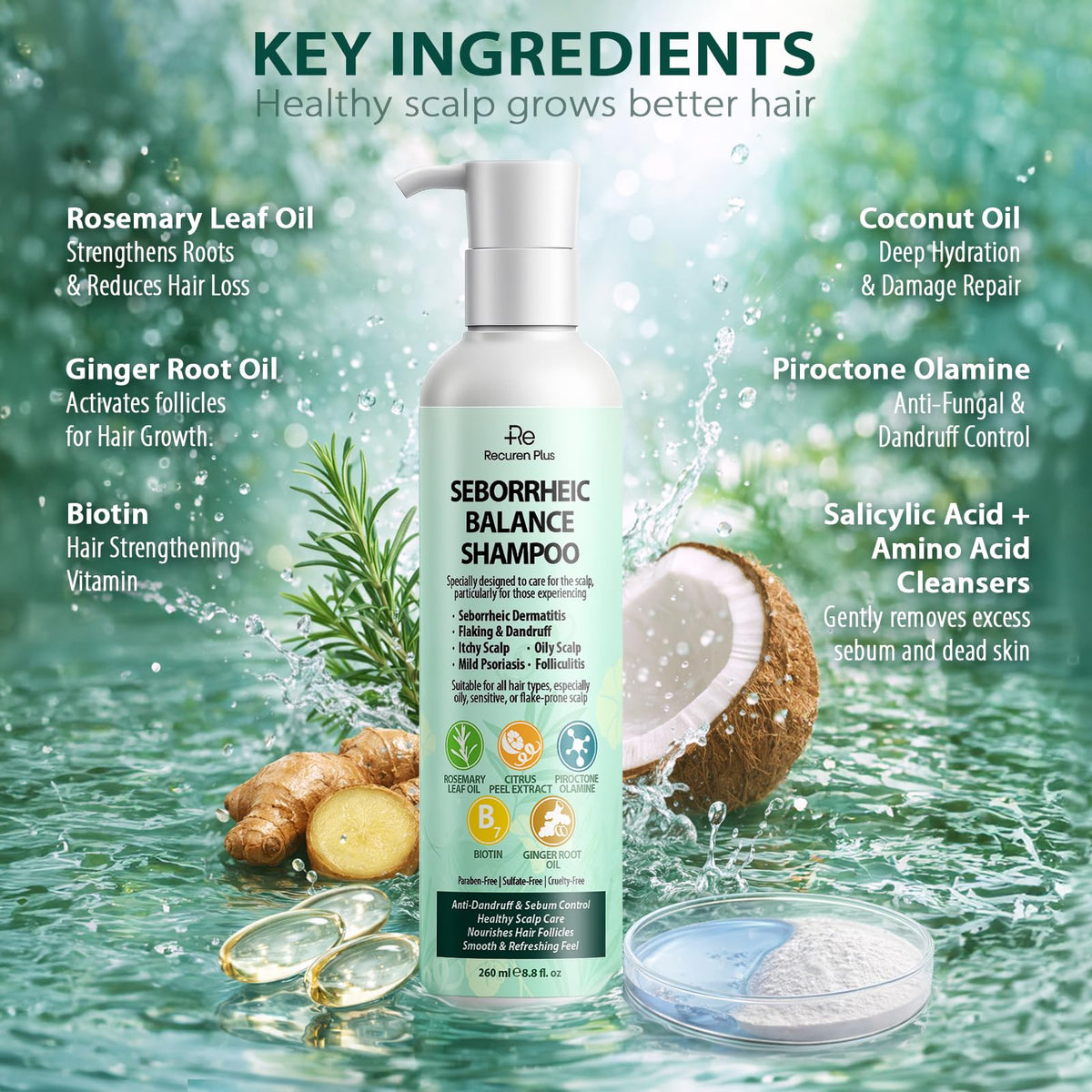 Recuren Plus ingredient display with botanicals showing soothing benefits