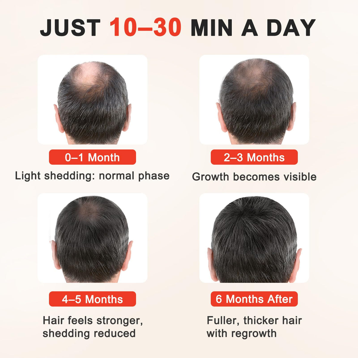 Red Light Hair Growth Cap controller with buttons showing easy timer control benefit