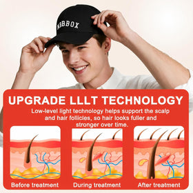 Red Light Hair Growth Cap in use while reading showing hands-free convenience benefit