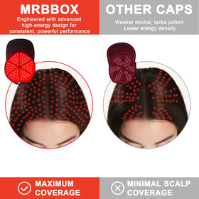 Red Light Hair Growth Cap LED array closeup showing 528 emitters and even coverage benefit