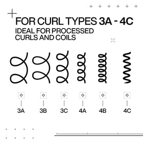 Redken side-by-side before and after curls showing improved definition