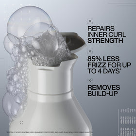 Redken bottle pump and cap detail highlighting easy dispensing