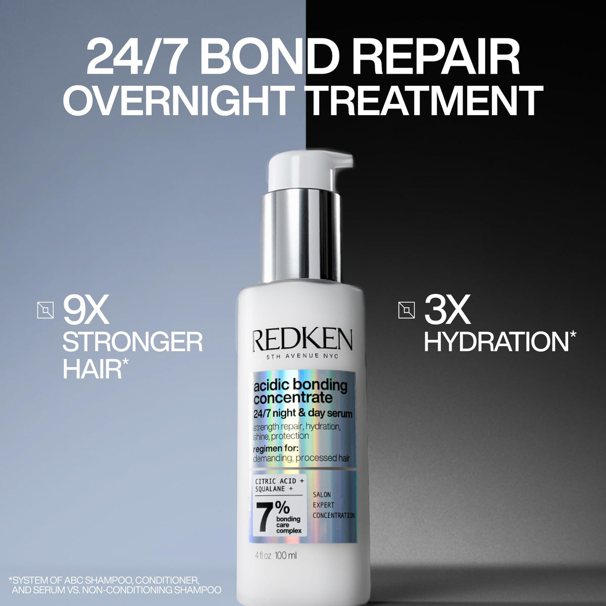 Redken pump and label close-up highlighting ingredient transparency benefit