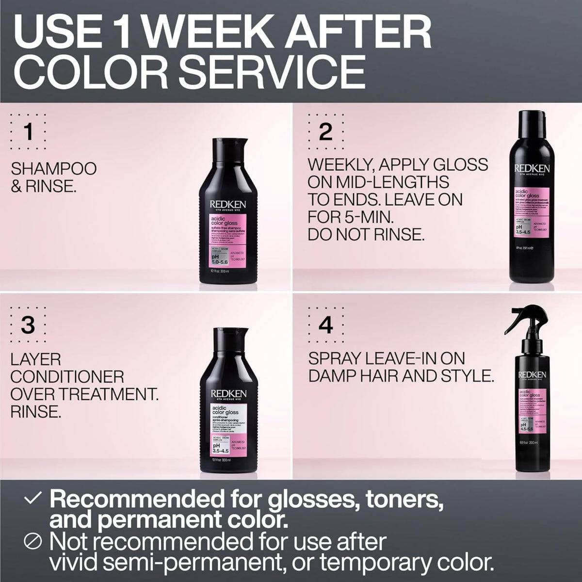 Redken bottle label close-up showing Acidic Color Gloss name and protection tech