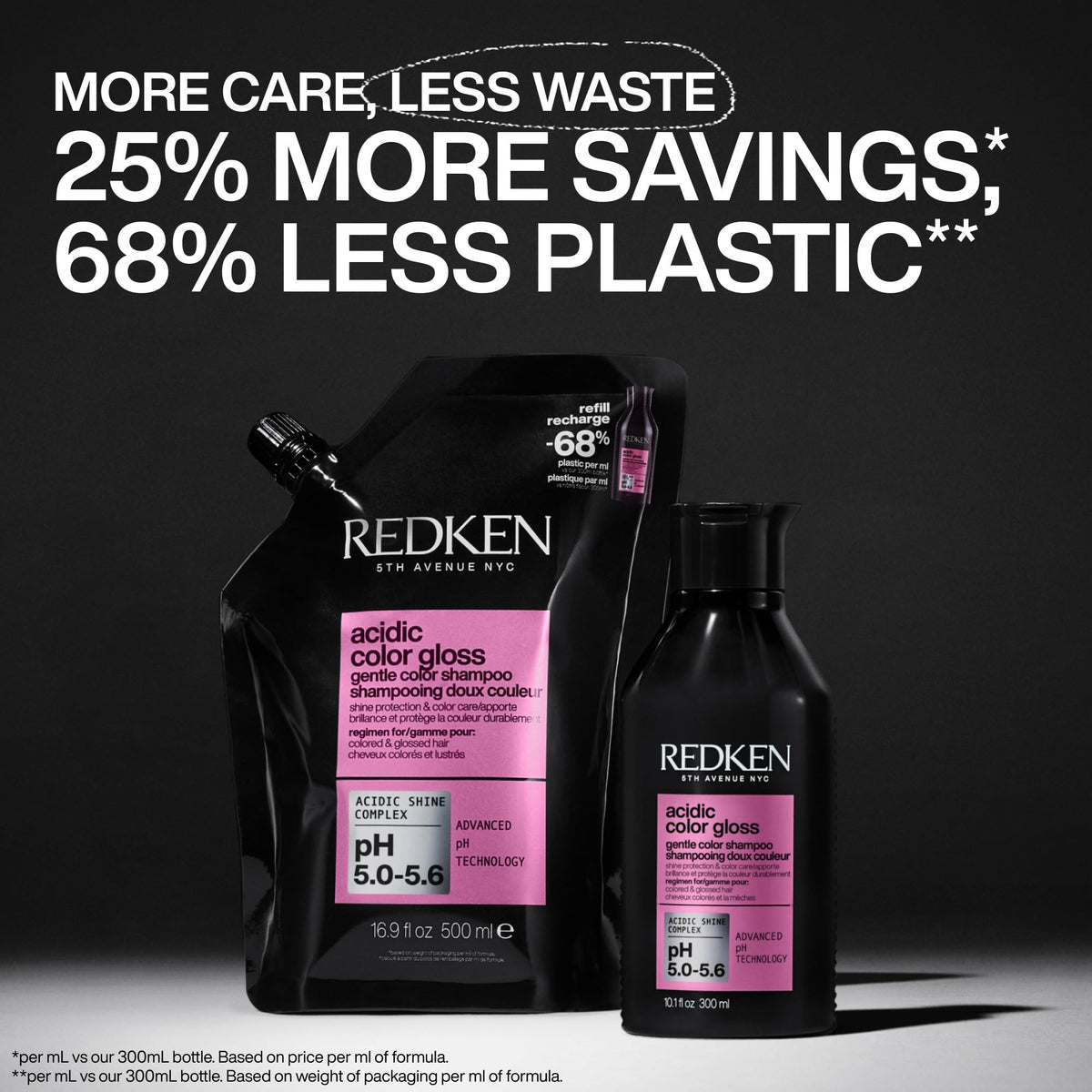 Redken shampoo lather texture demonstrating gentle cleansing and shine