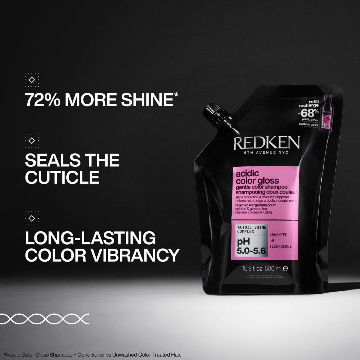Redken refill pouch showing reduced-plastic packaging and eco benefit