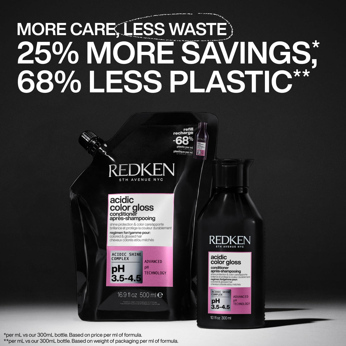 Redken conditioner texture close-up demonstrating creamy gloss for added shine and smoothness