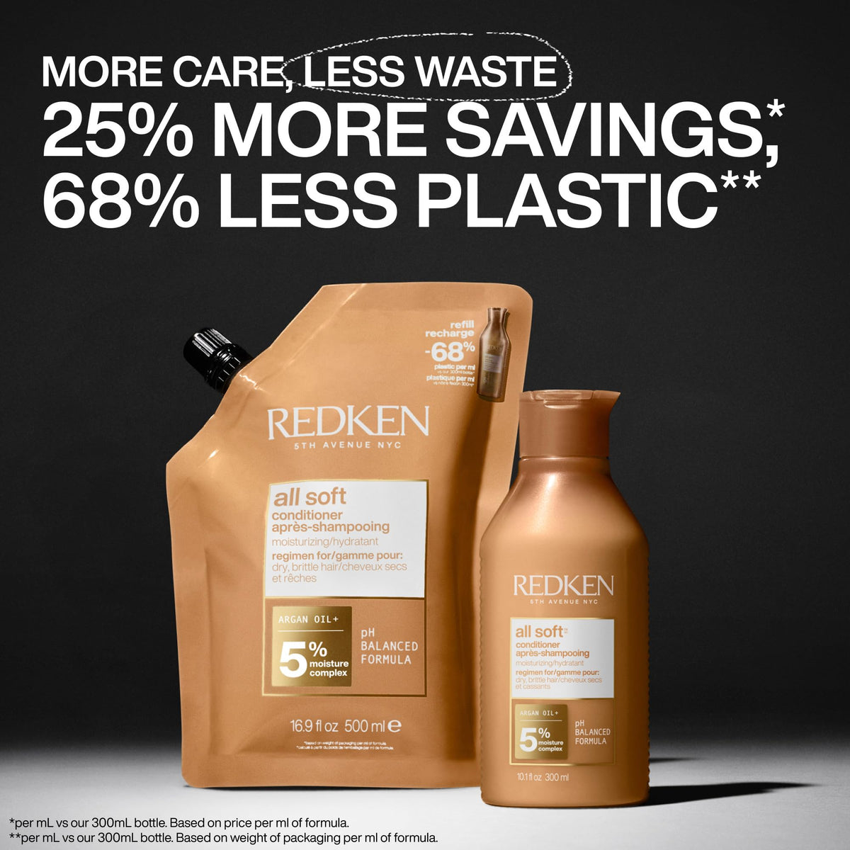 Redken conditioner being applied to wet hair for easier detangling benefit