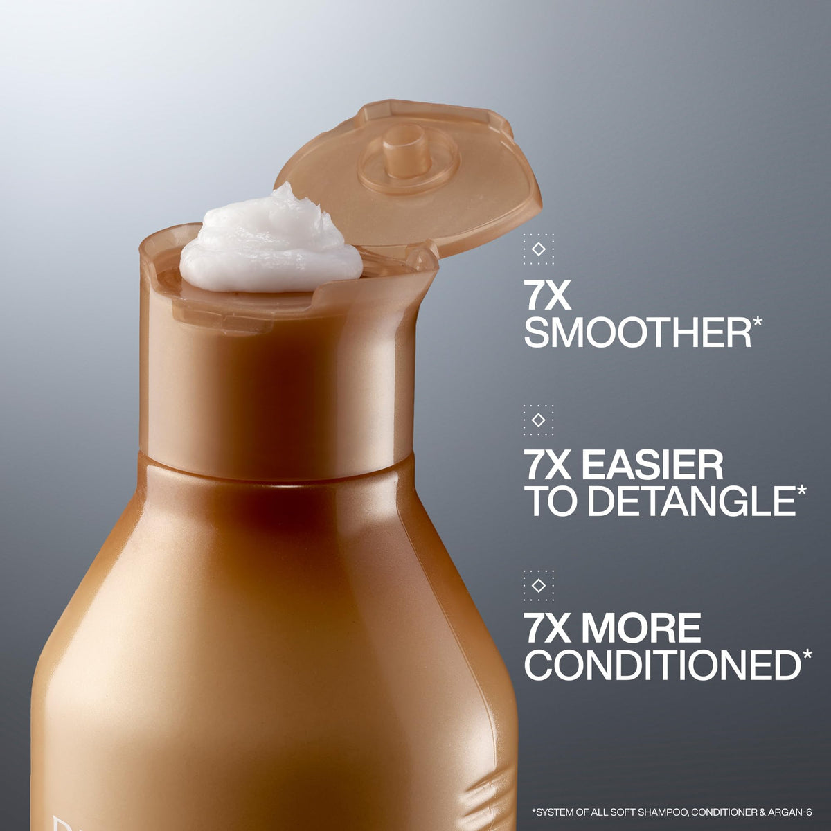 Redken All Soft back label detail showing ingredients and usage directions benefit