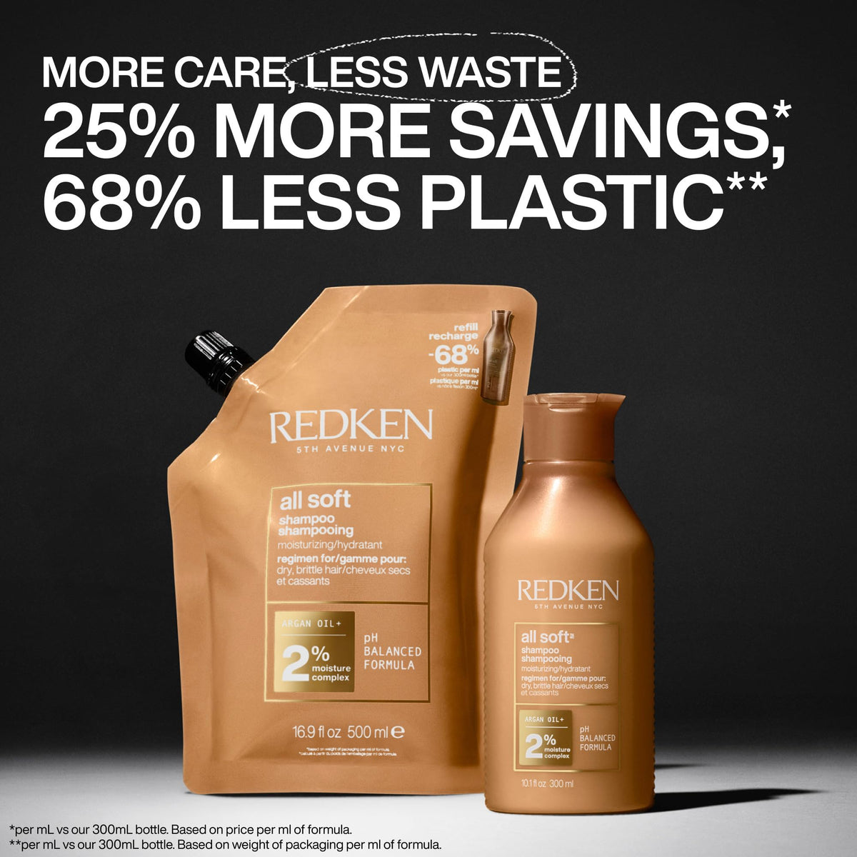 Redken before and after hair showing softer shinier result benefit