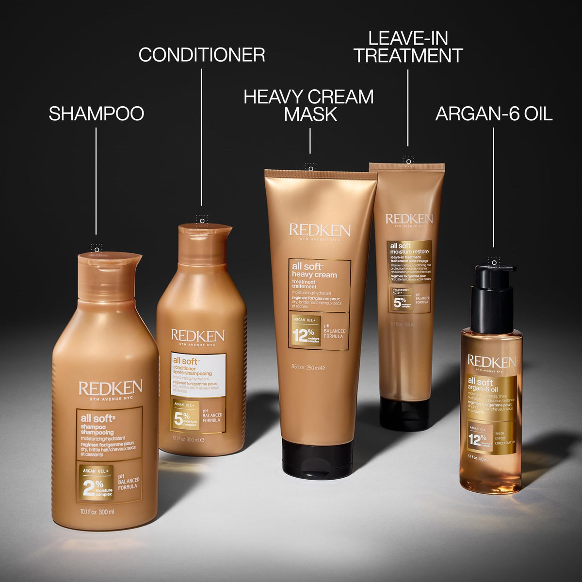 Redken before and after hair showing improved softness