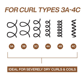Redken before and after curls showing improved definition and softness