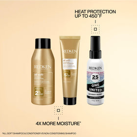 Redken All Soft mini bottles held in hand illustrating compact size