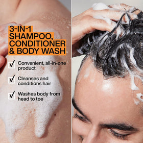 Redken Brews pump and cap detail for easy dispensing and mess-free use benefit