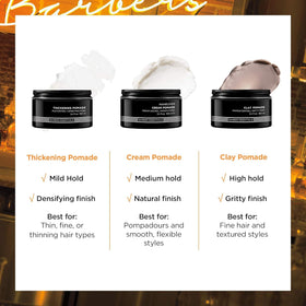 Hand holding Redken Brews to show size and travel-friendly convenience