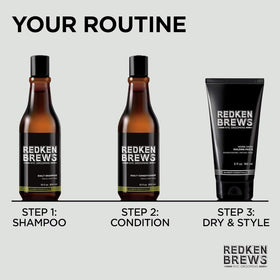 Redken Brews label close-up showing sulfate-free formula benefit