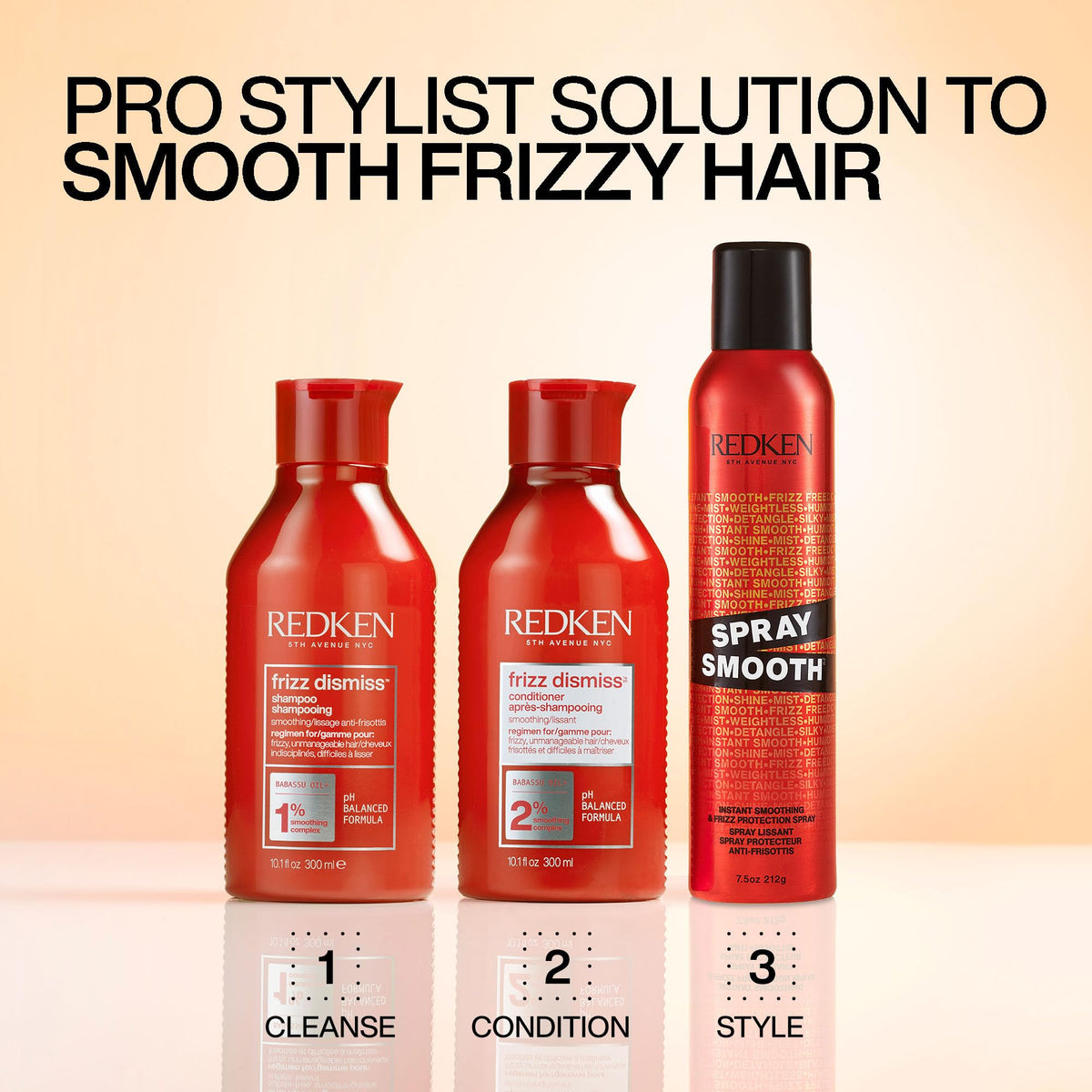 Redken Brews detail of smooth shiny hair demonstrating glass-like glossy finish
