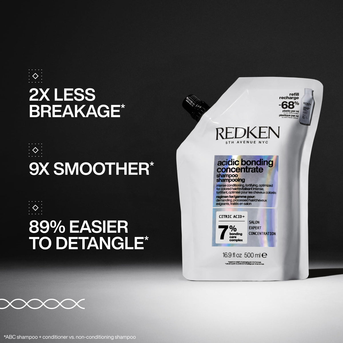 Redken close-up of thick shampoo texture showing concentrated coverage benefit