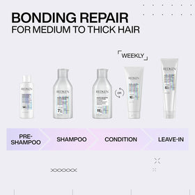 Redken before and after swatches showing improved color and reduced breakage